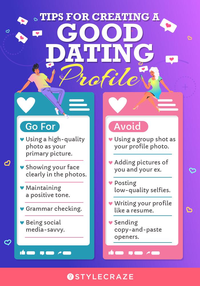 Dating For Today's Man: Guide To Accomplishing Success In Dating
